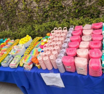 Care packages for children in the hospital.